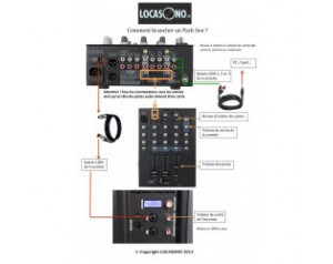 shema de cableage d'une sono