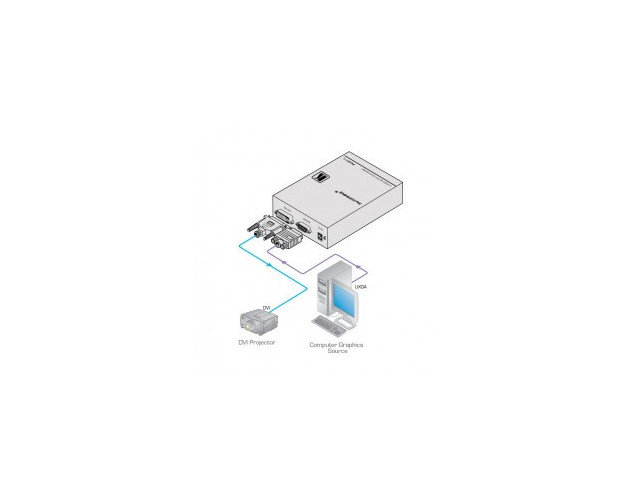 location convertisseur VGA vers HDMI